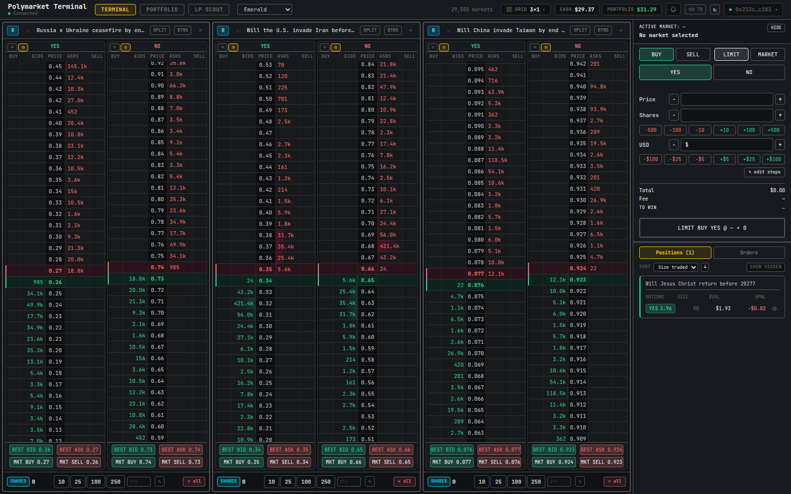 YES/NO. terminal — three orderbooks side-by-side (Russia/Ukraine, US invade Iran, China/Taiwan)