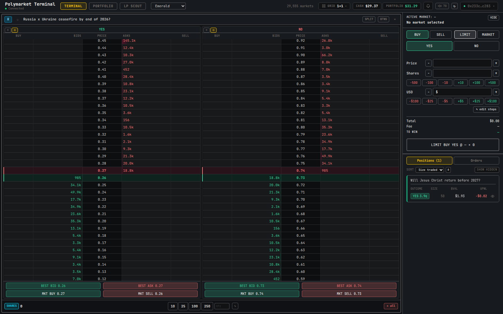 YES/NO. terminal — Russia x Ukraine ceasefire orderbook, YES / NO ladders with depth bars and best bid/ask